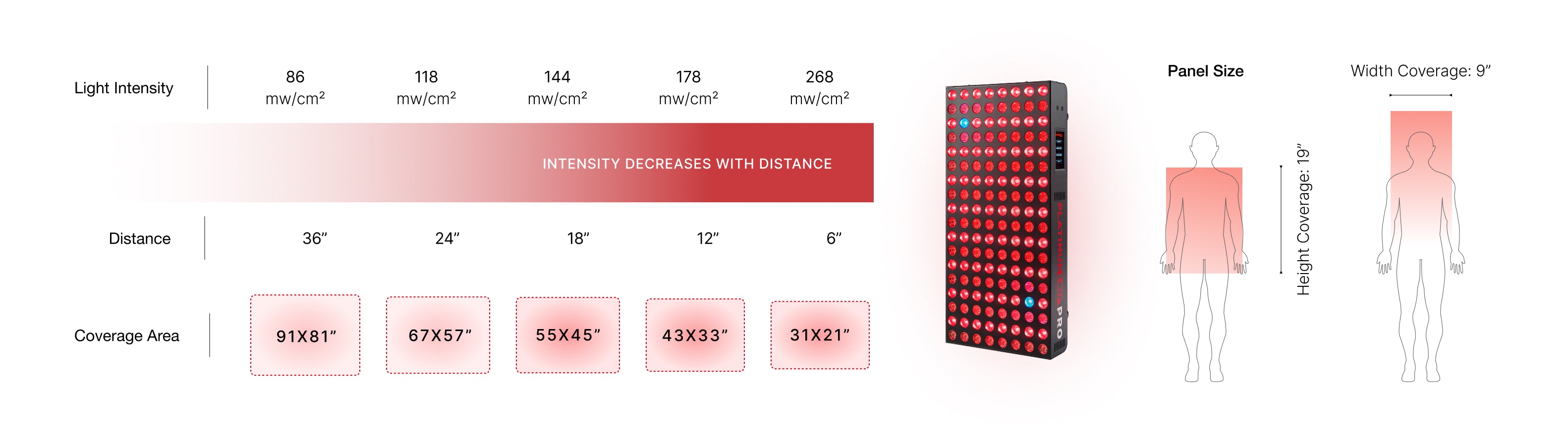 BIOMAX PRO NANO image