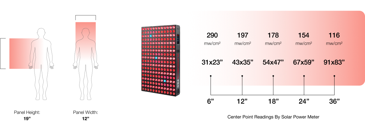 BIOMAX 450 image