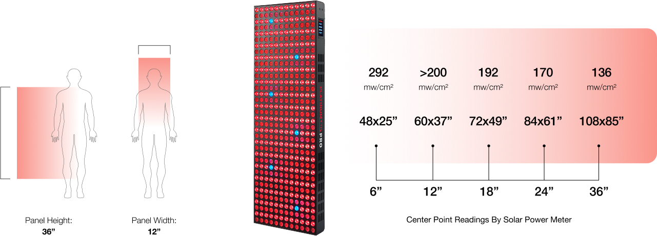 BIOMAX 900 image